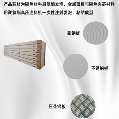 聚氨酯发泡冷库板 聚氨酯发泡冷库板